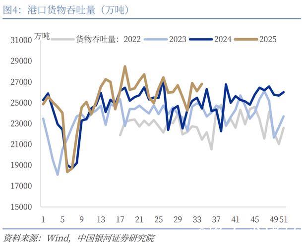 三大指数均有回升 经济景气水平总体保持扩张——透视8月份PMI数据