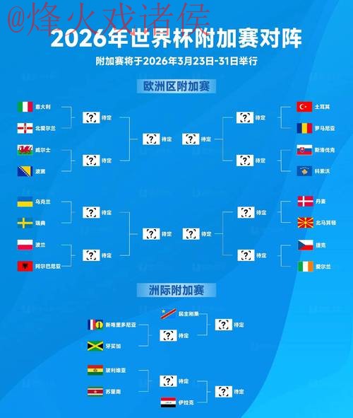 2026世界杯滚球平台官方指南