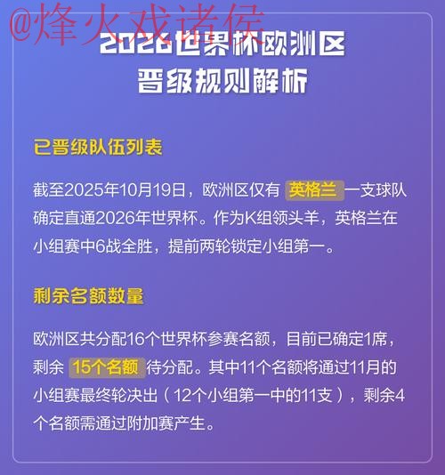 2026世界杯盘口稳定全站解析与攻略