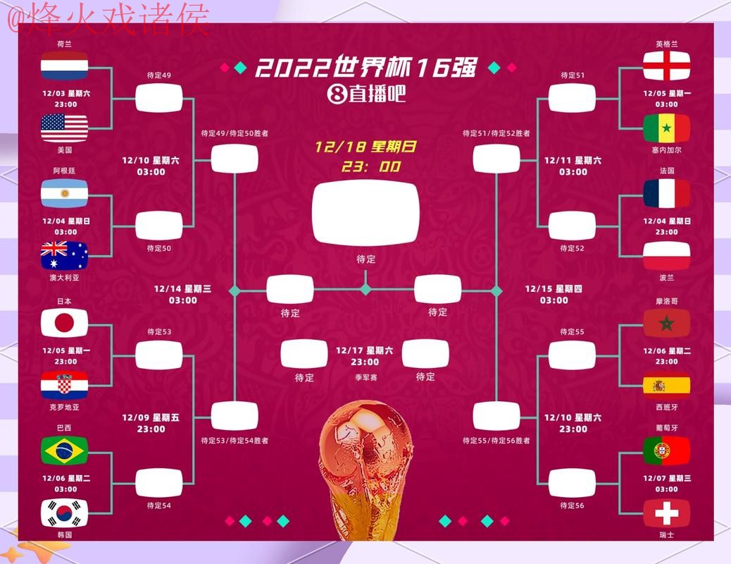 深入揭秘：世界杯竞猜手机全站攻略